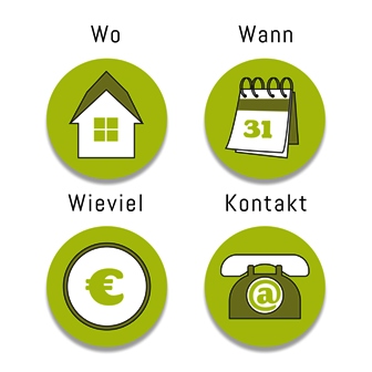 Systemischer Berater, Business-Coach, Frankfurt